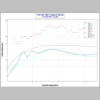 11281.002, 1959, F.Gabbard+ (66 pts).png